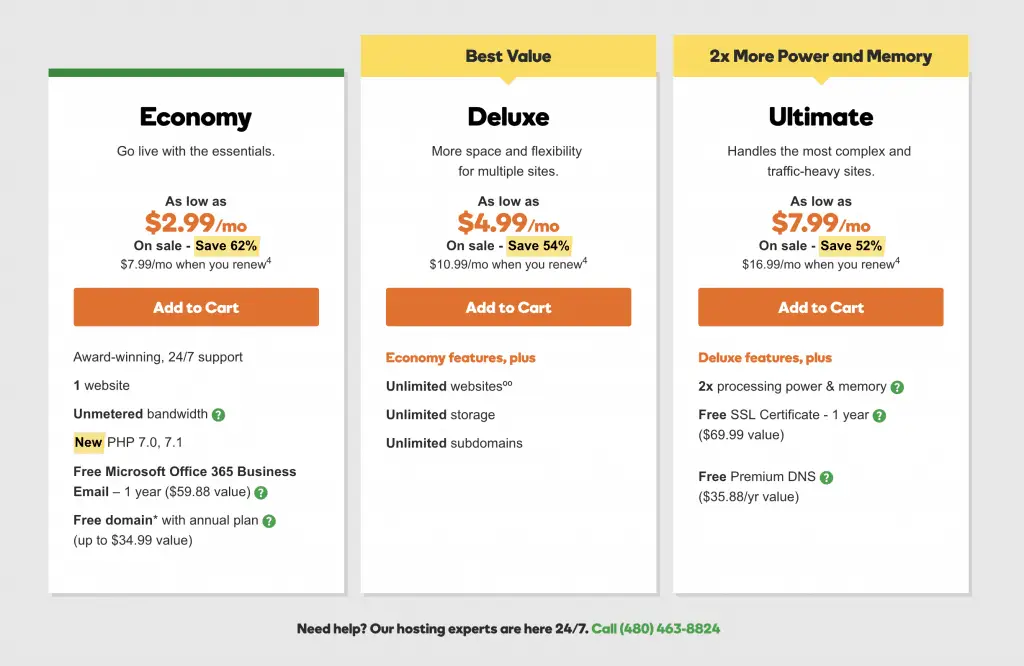 Aws Vs Godaddy Hosting