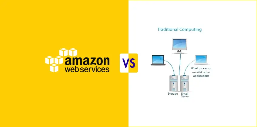Aws Vs Shared Hosting