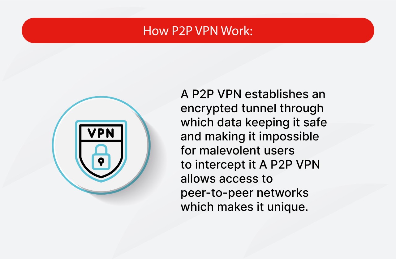 Best Vpn for Peer to Peer