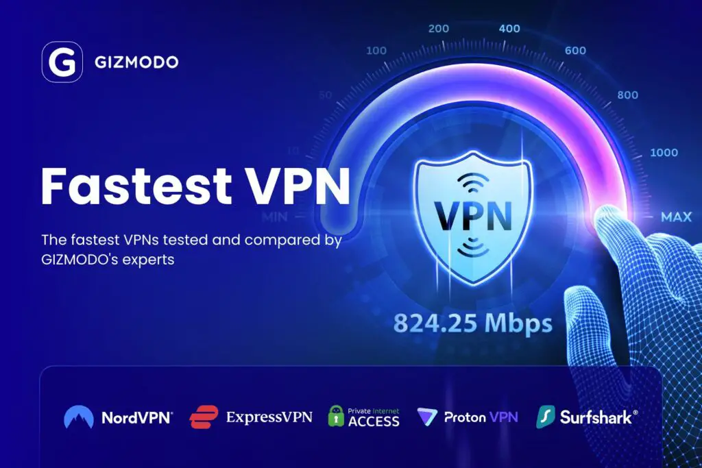 Fastest Vpns of 2025